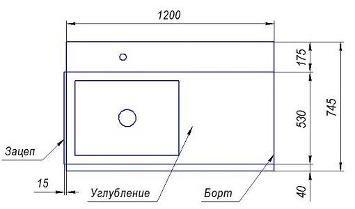 СПВМ стол производственный 1200*745*850мм с ванной моечной гл. 300, углубление, зацеп (слева/справа) СПВМ стол производственный 1200*745*850мм с ванной моечной гл. 300, углубление, зацеп (слева/справа)