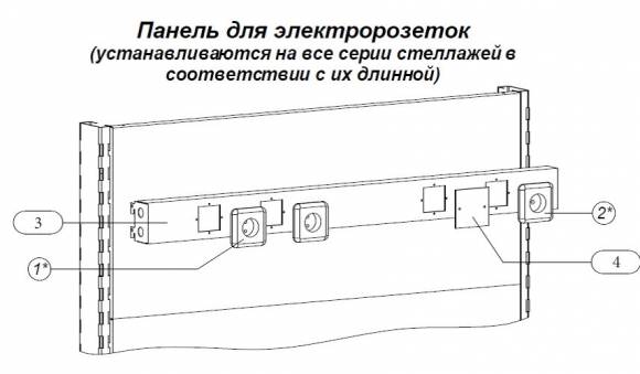 Панель для розеток 1000 МХМ Купец 301413.001-01 Панель для розеток 1000 МХМ Купец 301413.001-01