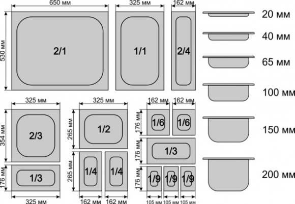 Гастроемкость GN1/2-20 керамическая Corone КНР белая LQ-QK15076 1,2л
