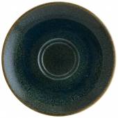 Блюдце 160 мм Ore Mar Bonna OMRGRM04CT b Блюдце 160 мм Ore Mar Bonna OMRGRM04CT b