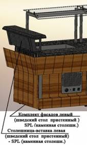 Столешница-вставка левая Refettorio (шведский стол пристенный) SPL каменная столешница
