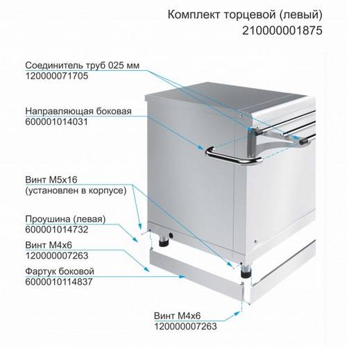 Комплект торцевой для линии раздачи "HOT-LINE" (левый)